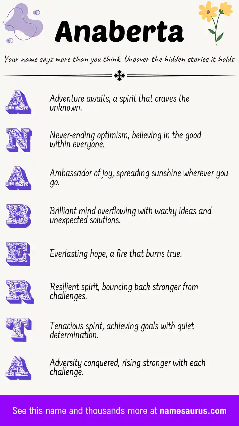 Acrostic poem about Anaberta.