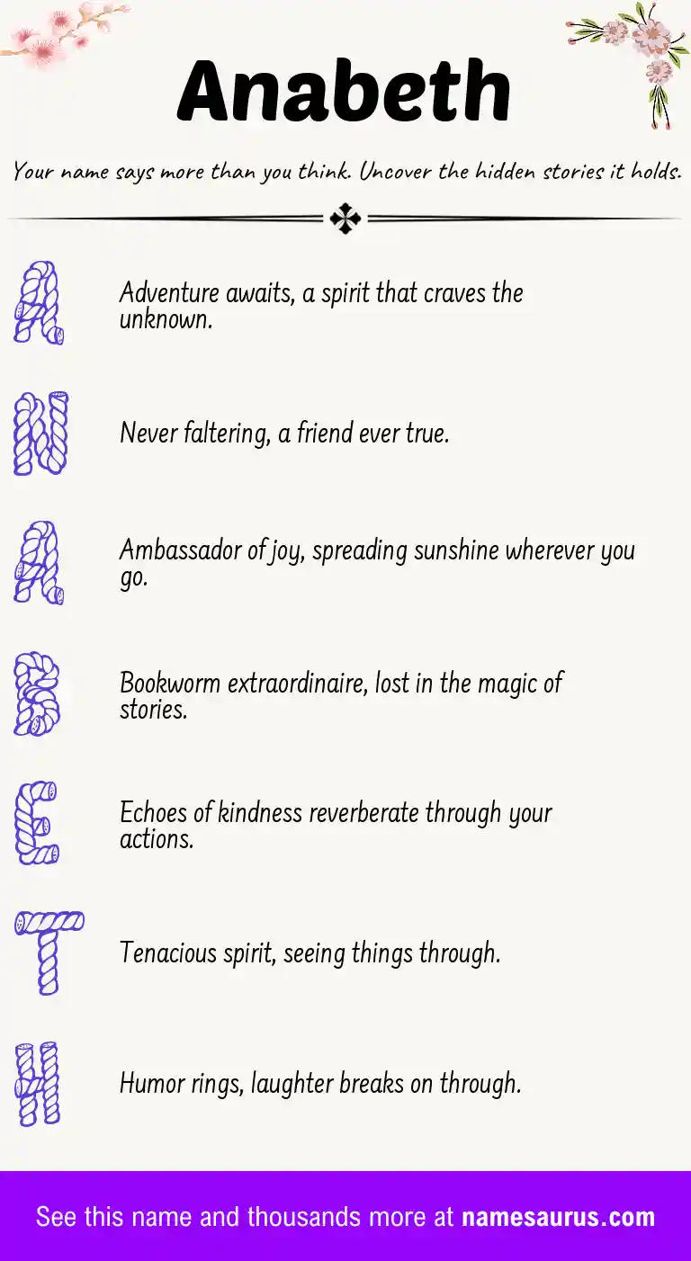 Acrostic poem about Anabeth.