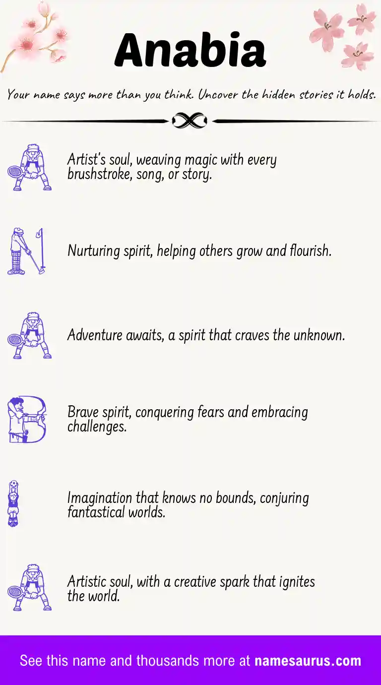 Acrostic poem about Anabia.