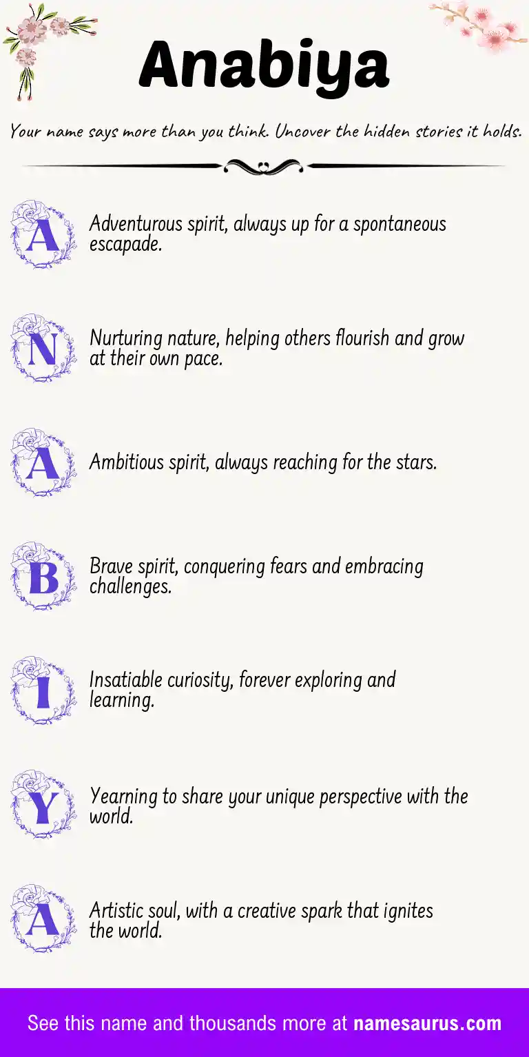 Acrostic poem about Anabiya.
