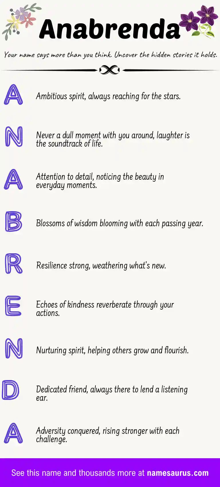 Acrostic poem about Anabrenda.