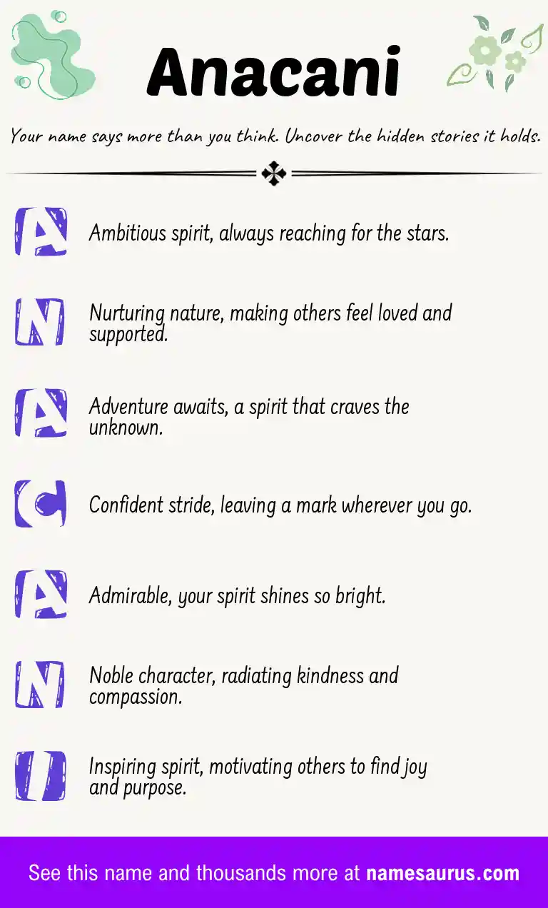 Acrostic poem about Anacani.