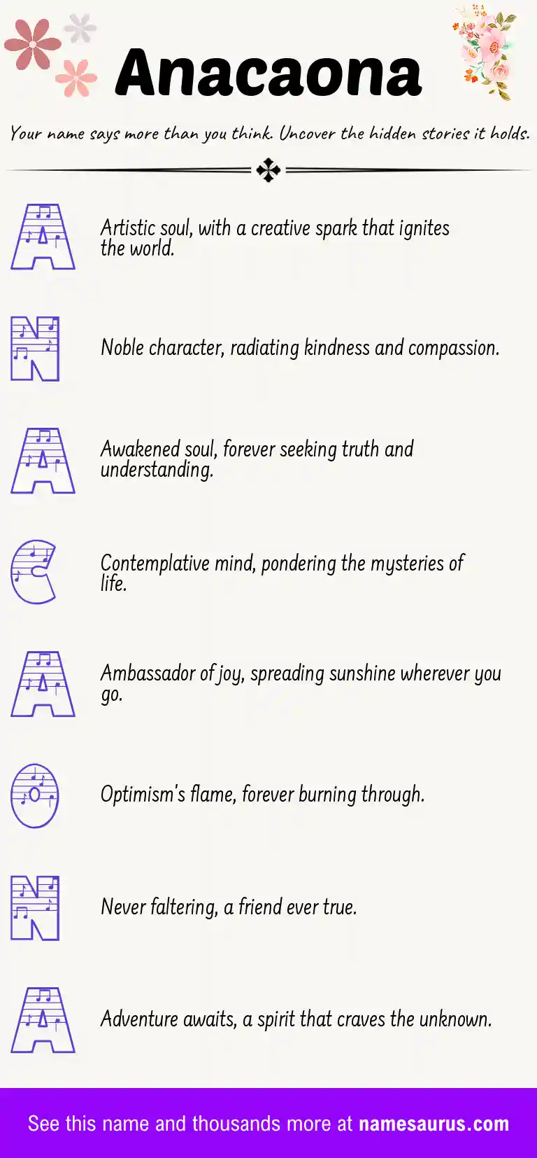 Acrostic poem about Anacaona.