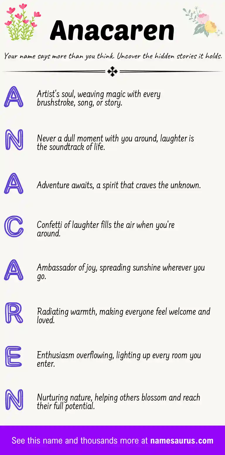 Acrostic poem about Anacaren.