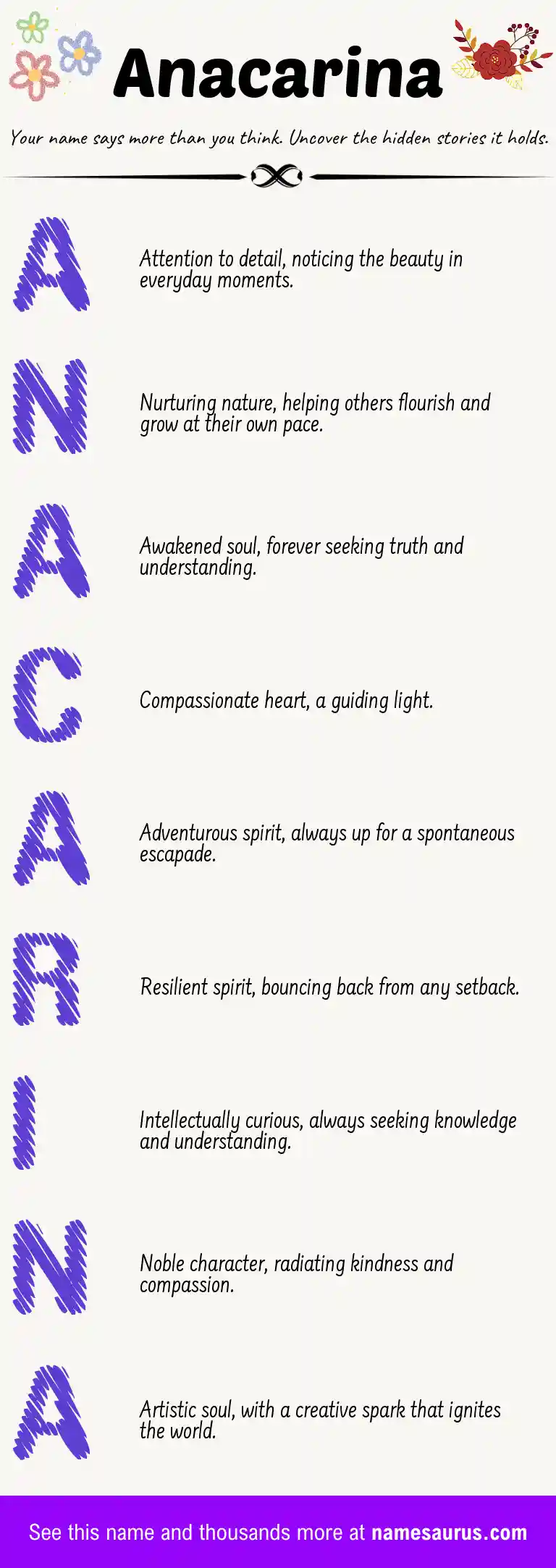 Acrostic poem about Anacarina.