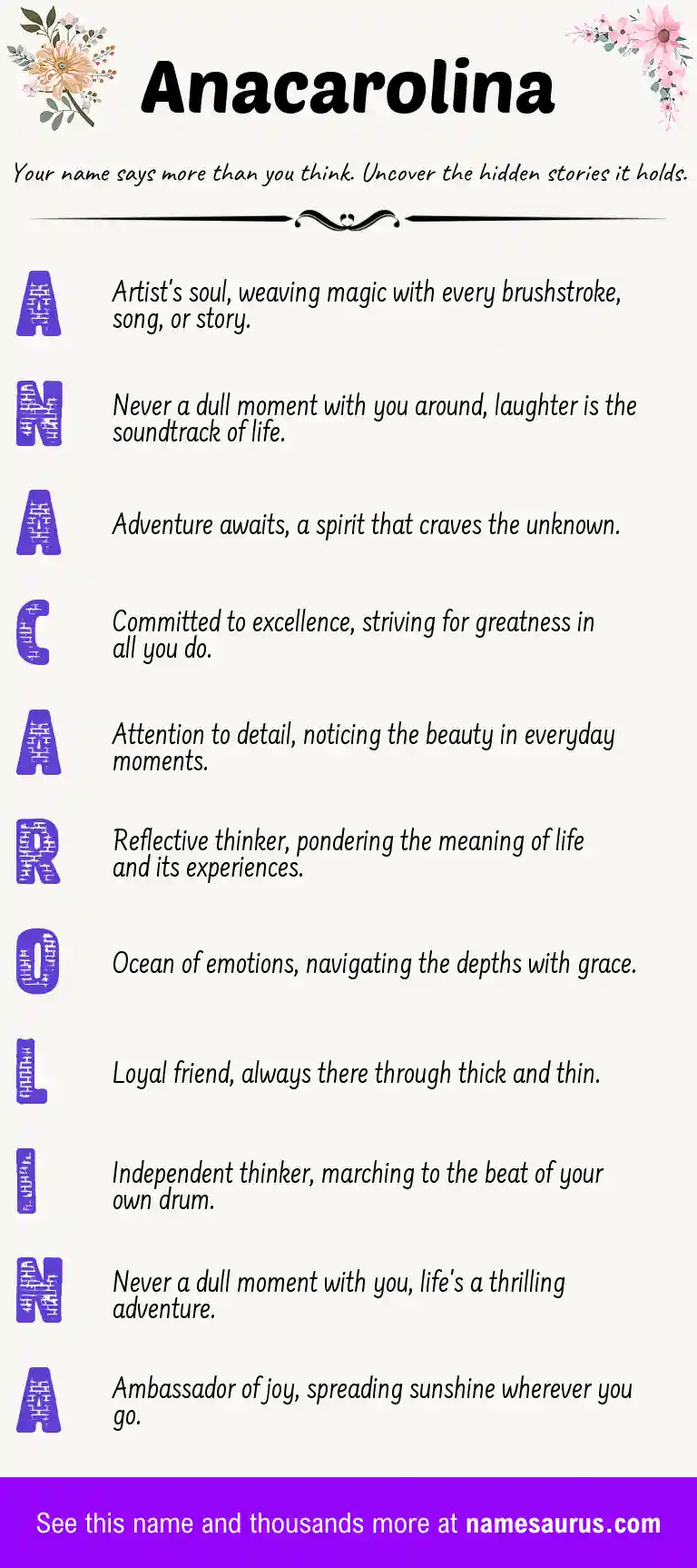 Acrostic poem about Anacarolina.