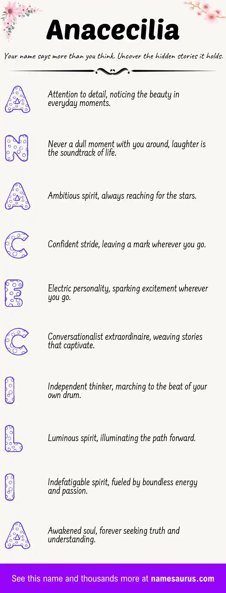 Acrostic poem about Anacecilia.