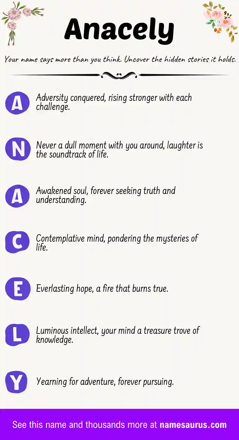 Acrostic poem about Anacely.