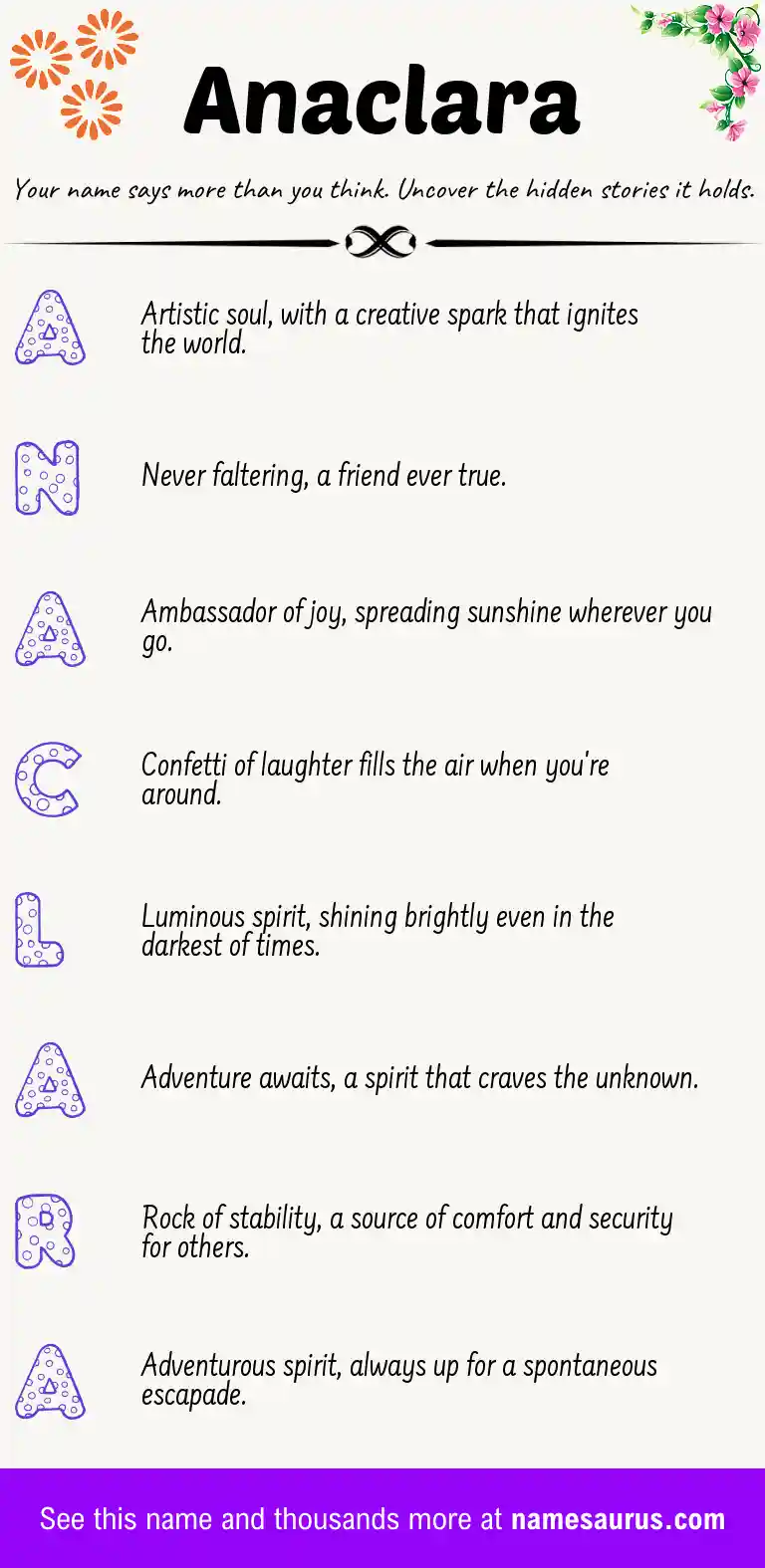Acrostic poem about Anaclara.