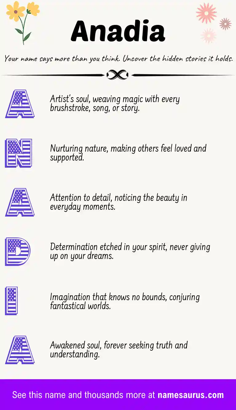 Acrostic poem about Anadia.