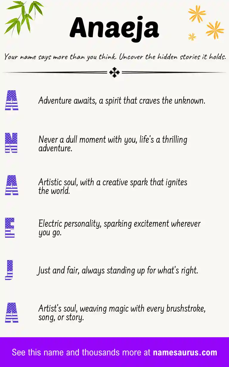 Acrostic poem about Anaeja.