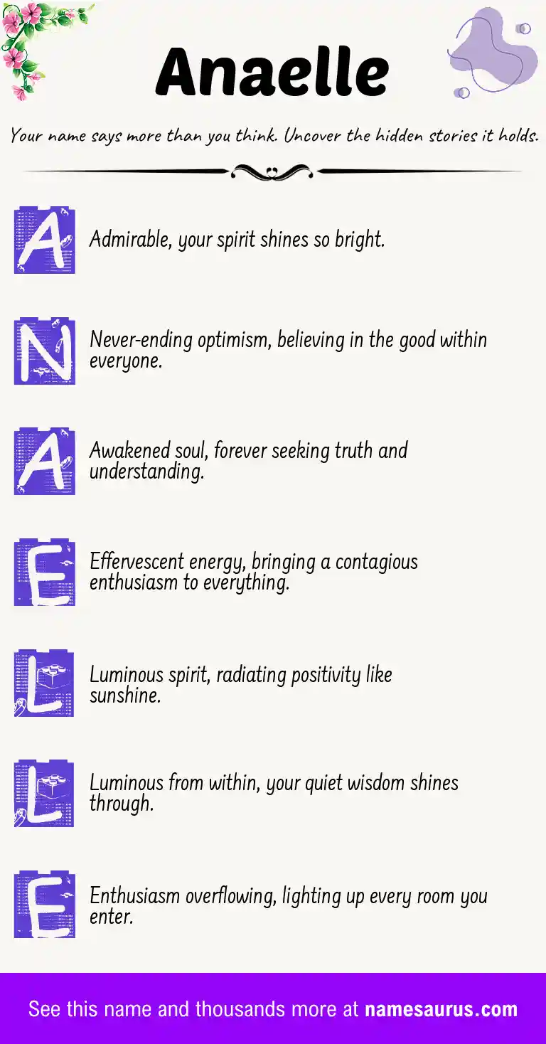 Acrostic poem about Anaelle.