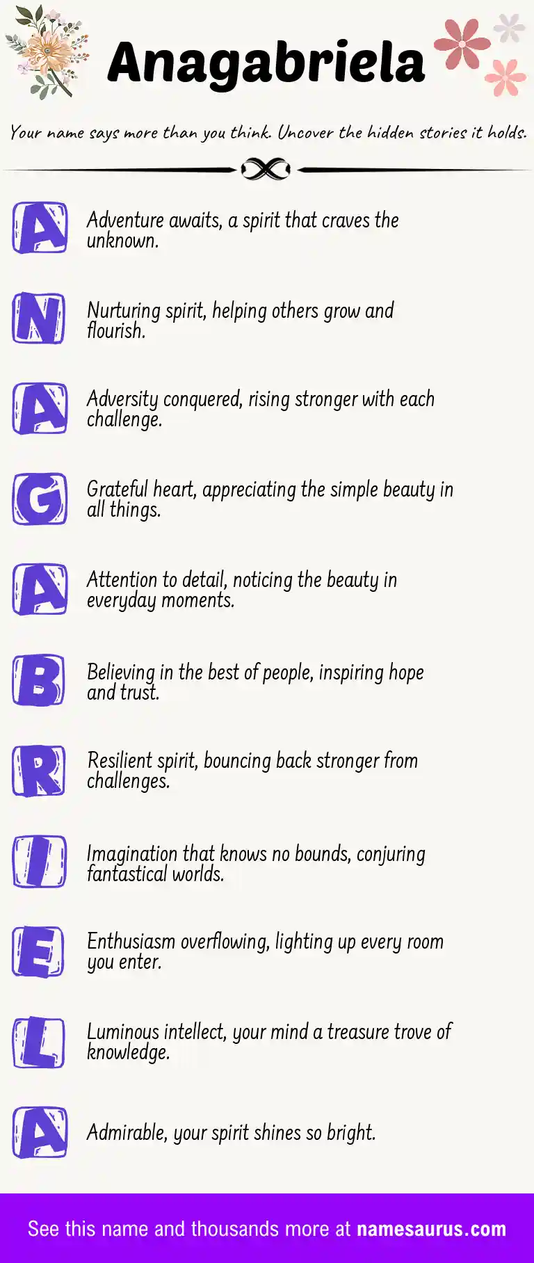Acrostic poem about Anagabriela.