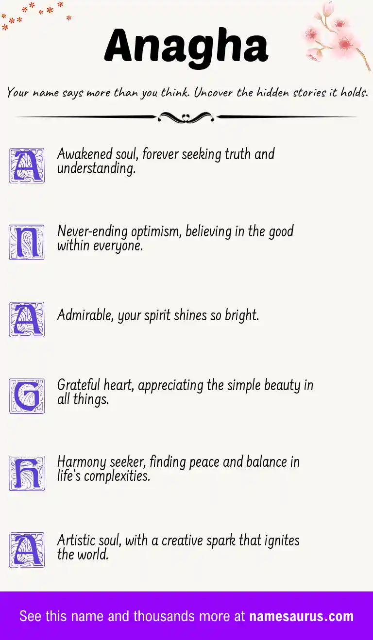 Acrostic poem about Anagha.