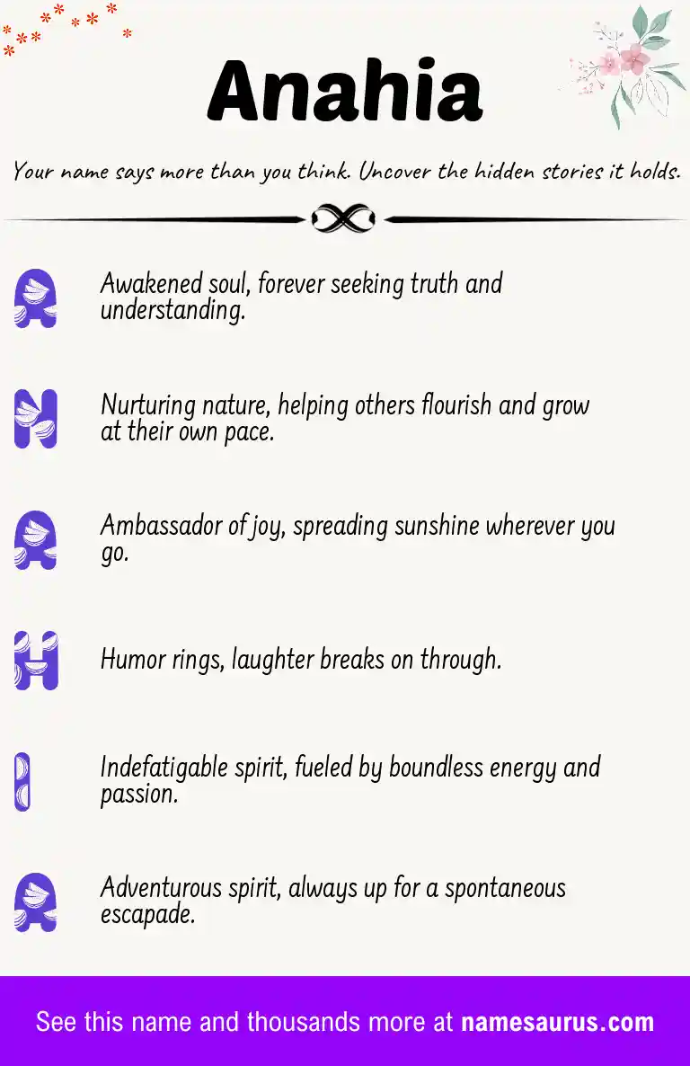 Acrostic poem about Anahia.