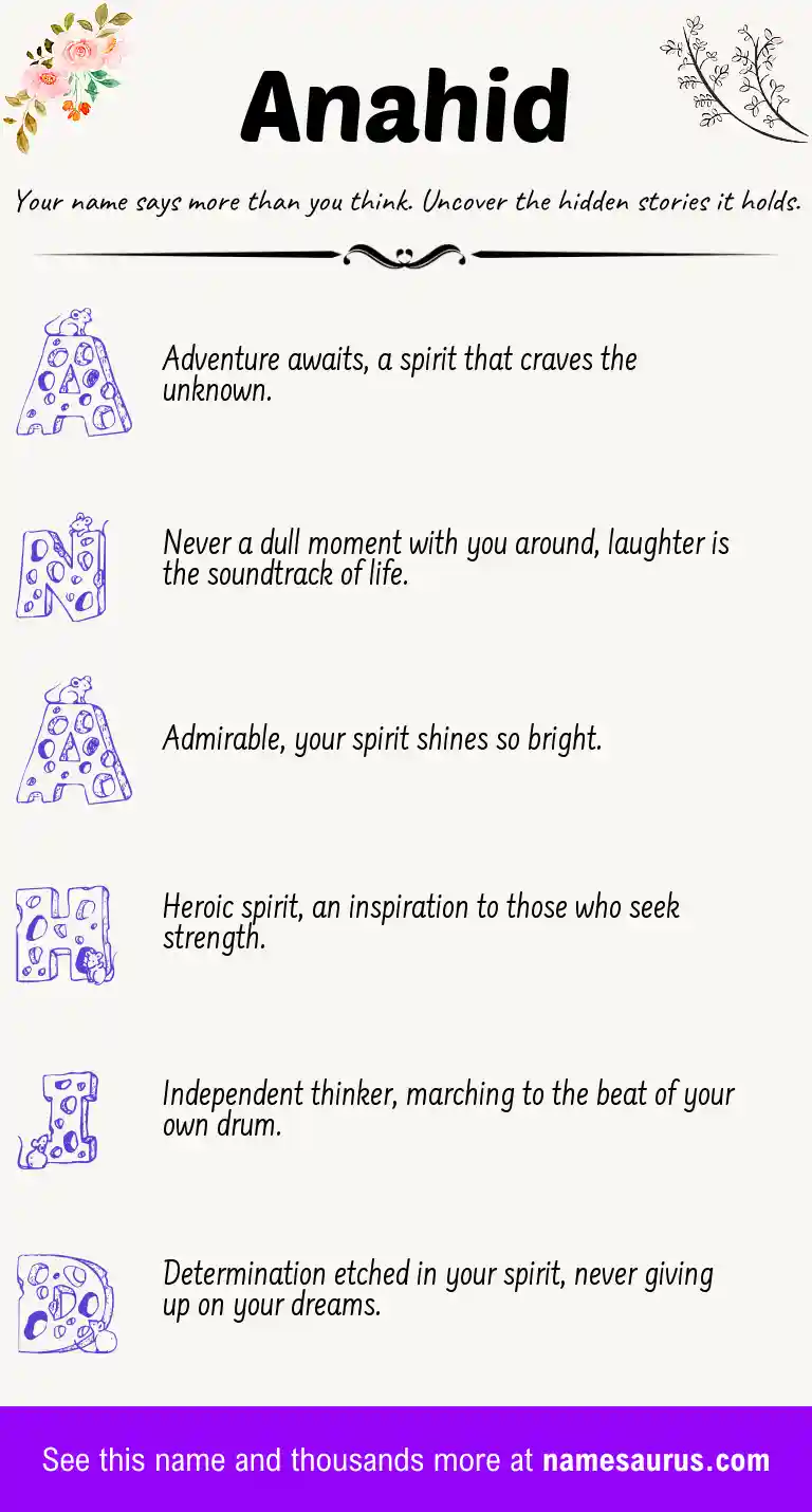 Acrostic poem about Anahid.