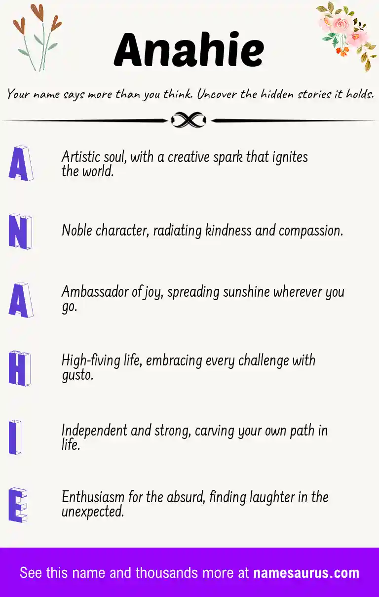 Acrostic poem about Anahie.