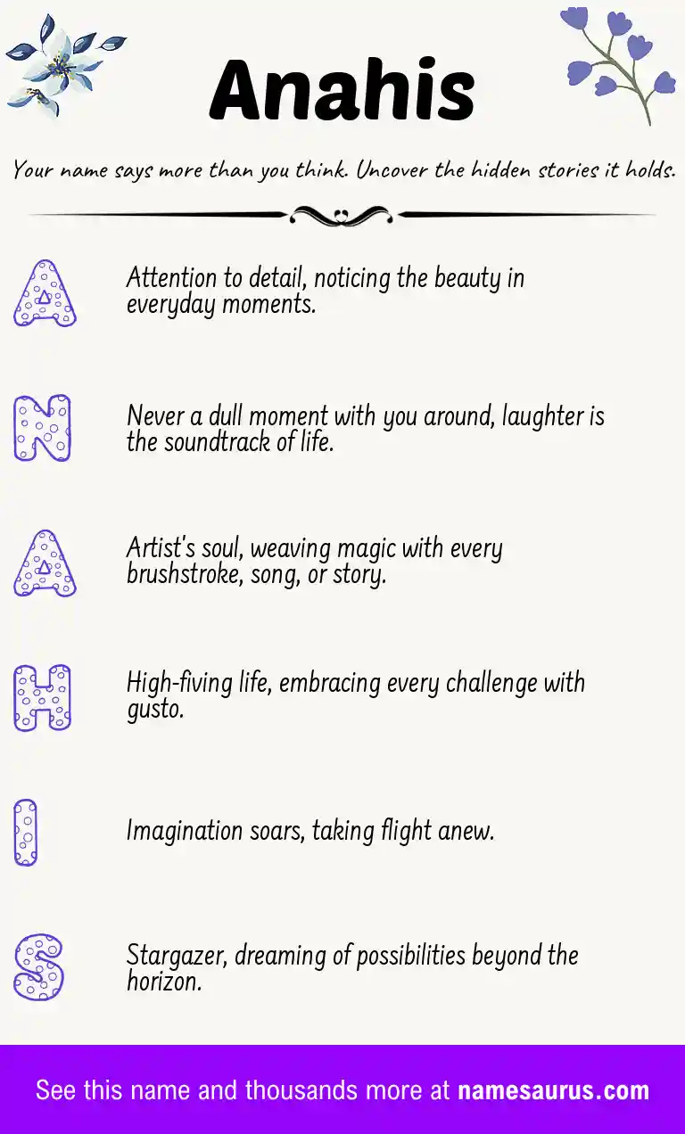 Acrostic poem about Anahis.