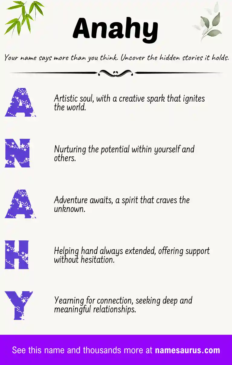 Acrostic poem about Anahy.