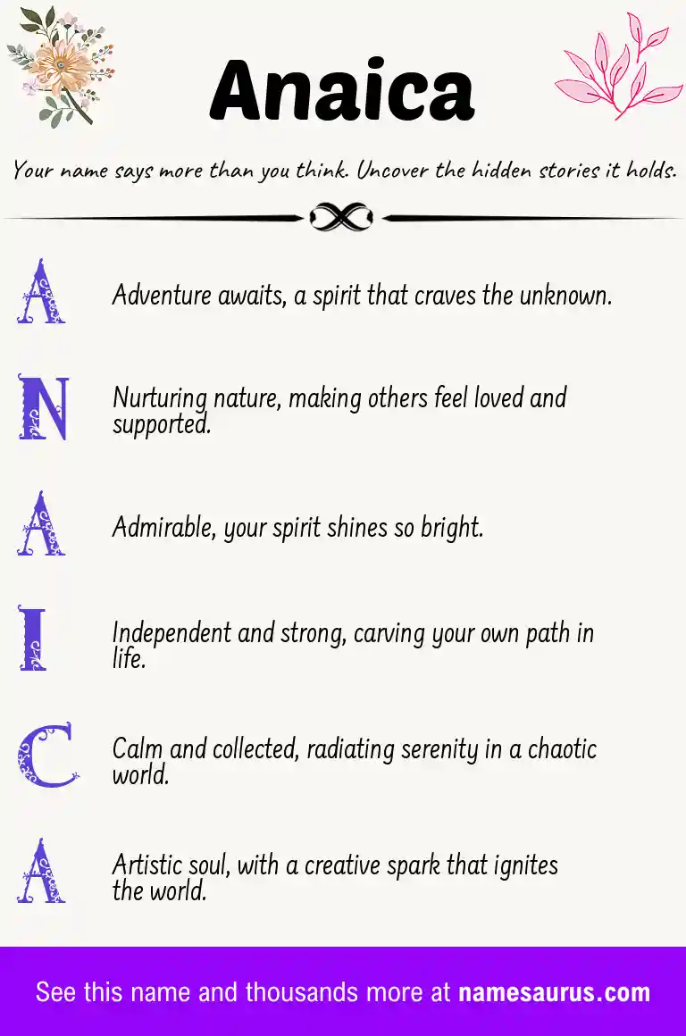 Acrostic poem about Anaica.