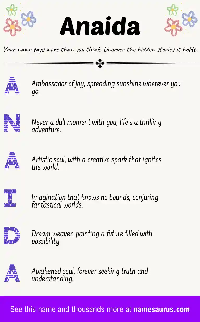 Acrostic poem about Anaida.