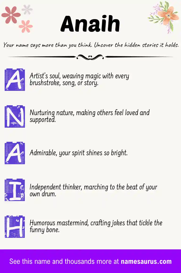 Acrostic poem about Anaih.