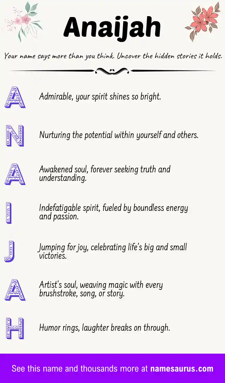 Acrostic poem about Anaijah.