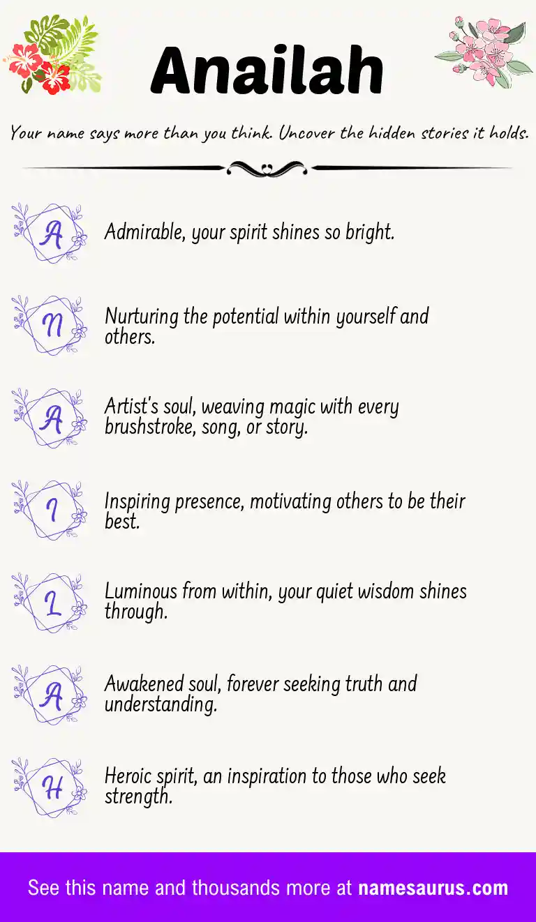 Acrostic poem about Anailah.