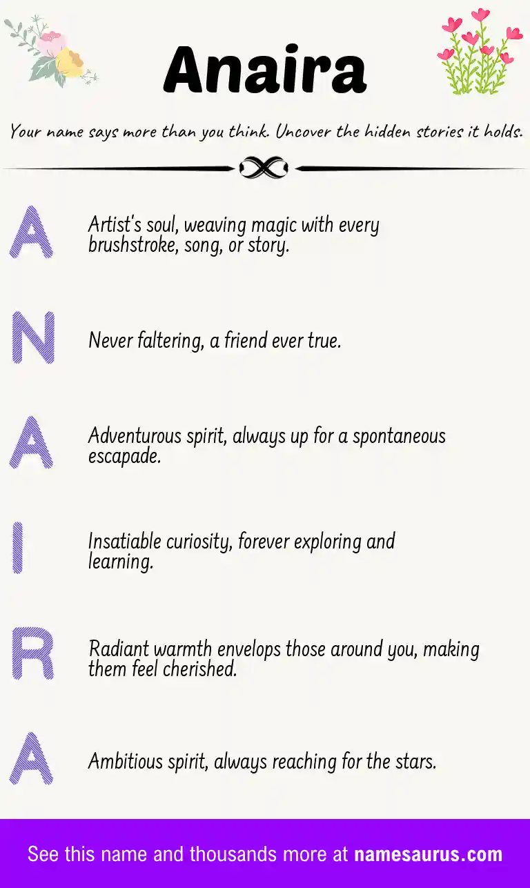Acrostic poem about Anaira.