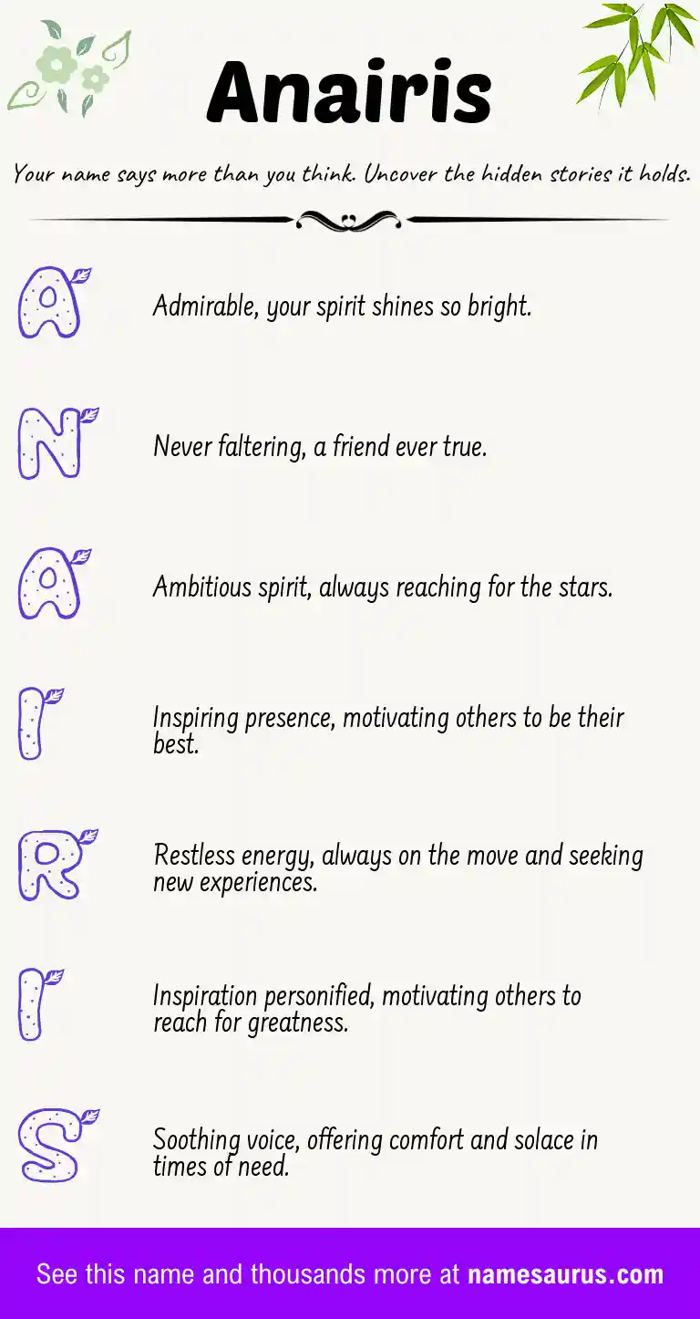 Acrostic poem about Anairis.