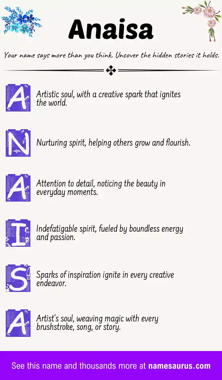 Acrostic poem about Anaisa.
