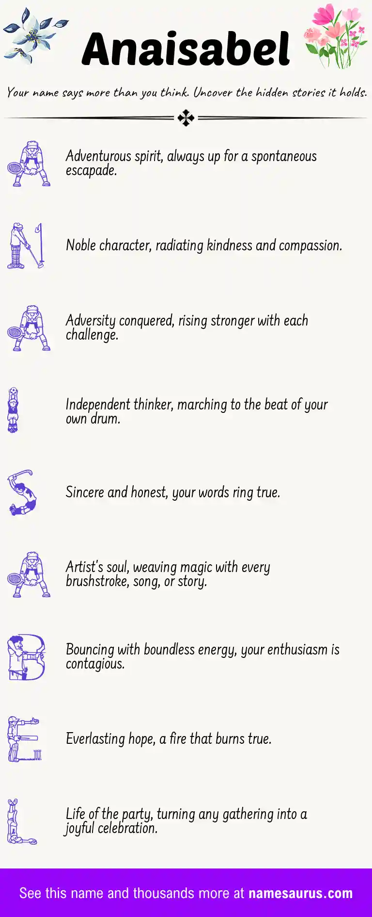 Acrostic poem about Anaisabel.