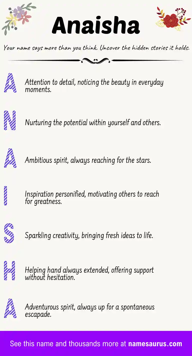 Acrostic poem about Anaisha.