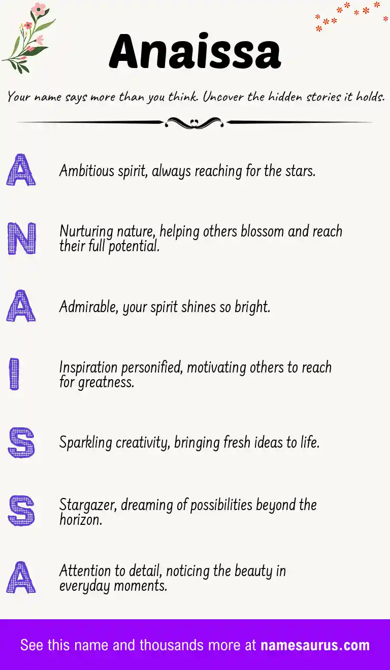 Acrostic poem about Anaissa.