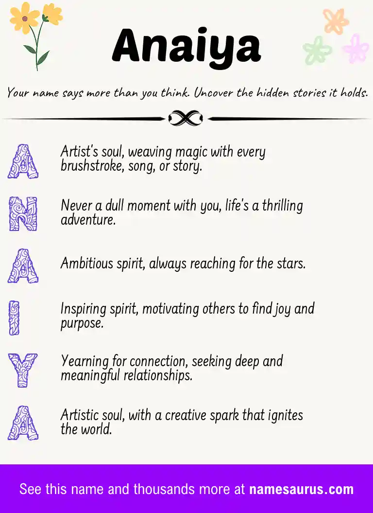 Acrostic poem about Anaiya.