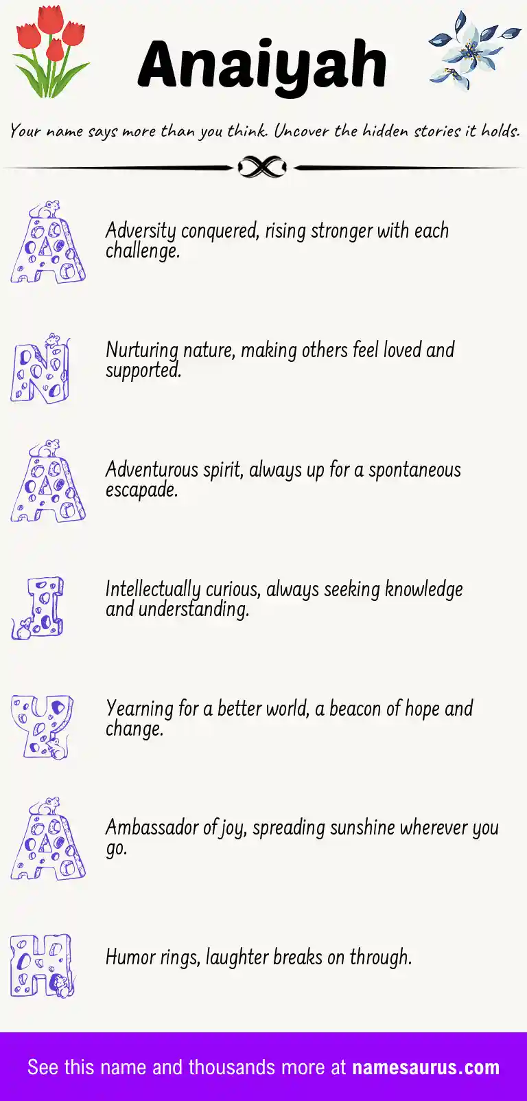 Acrostic poem about Anaiyah.