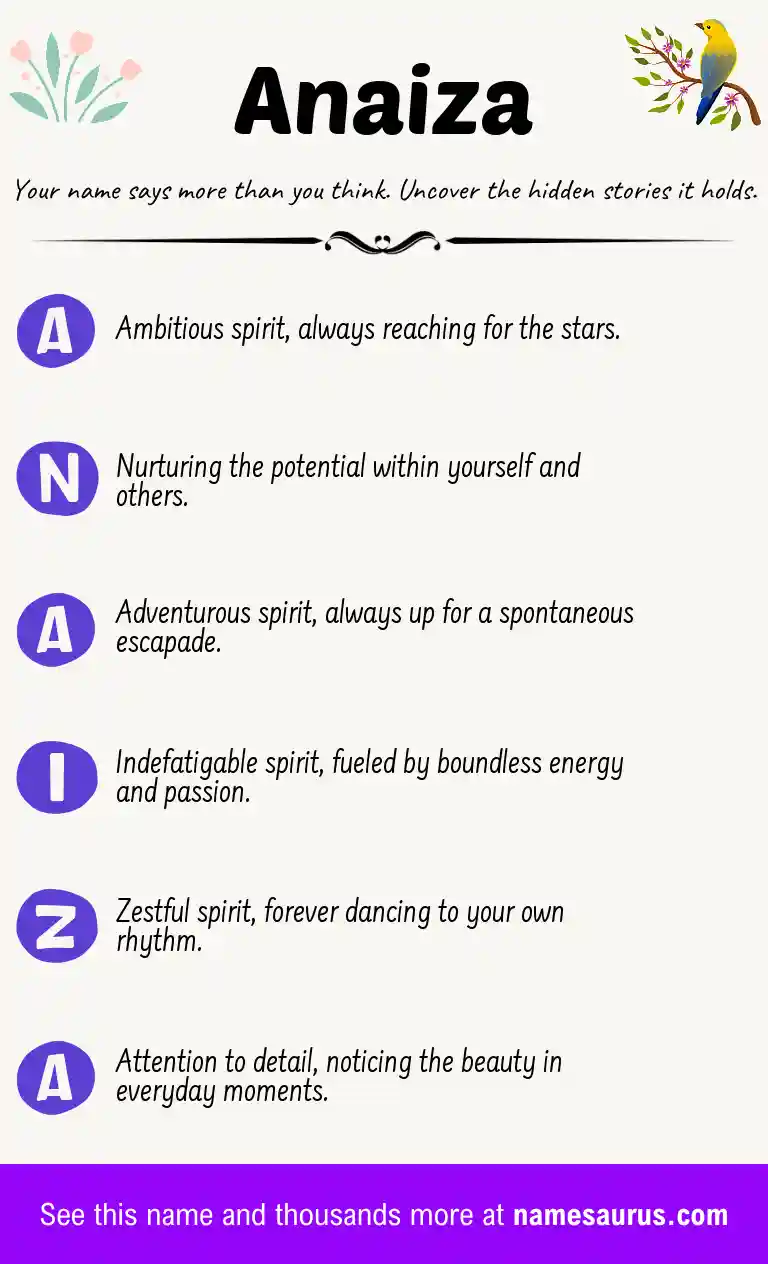 Acrostic poem about Anaiza.