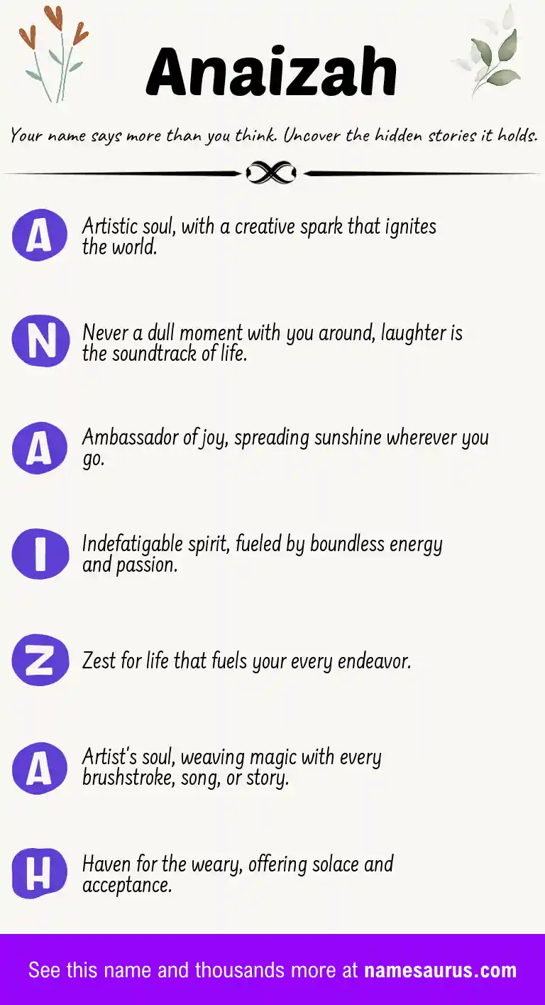 Acrostic poem about Anaizah.