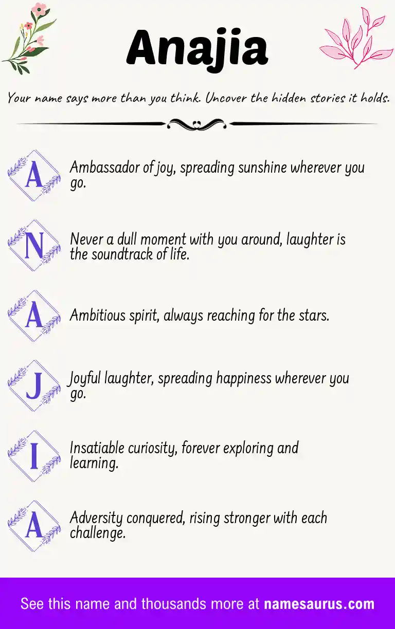 Acrostic poem about Anajia.