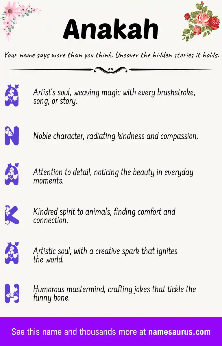 Acrostic poem about Anakah.