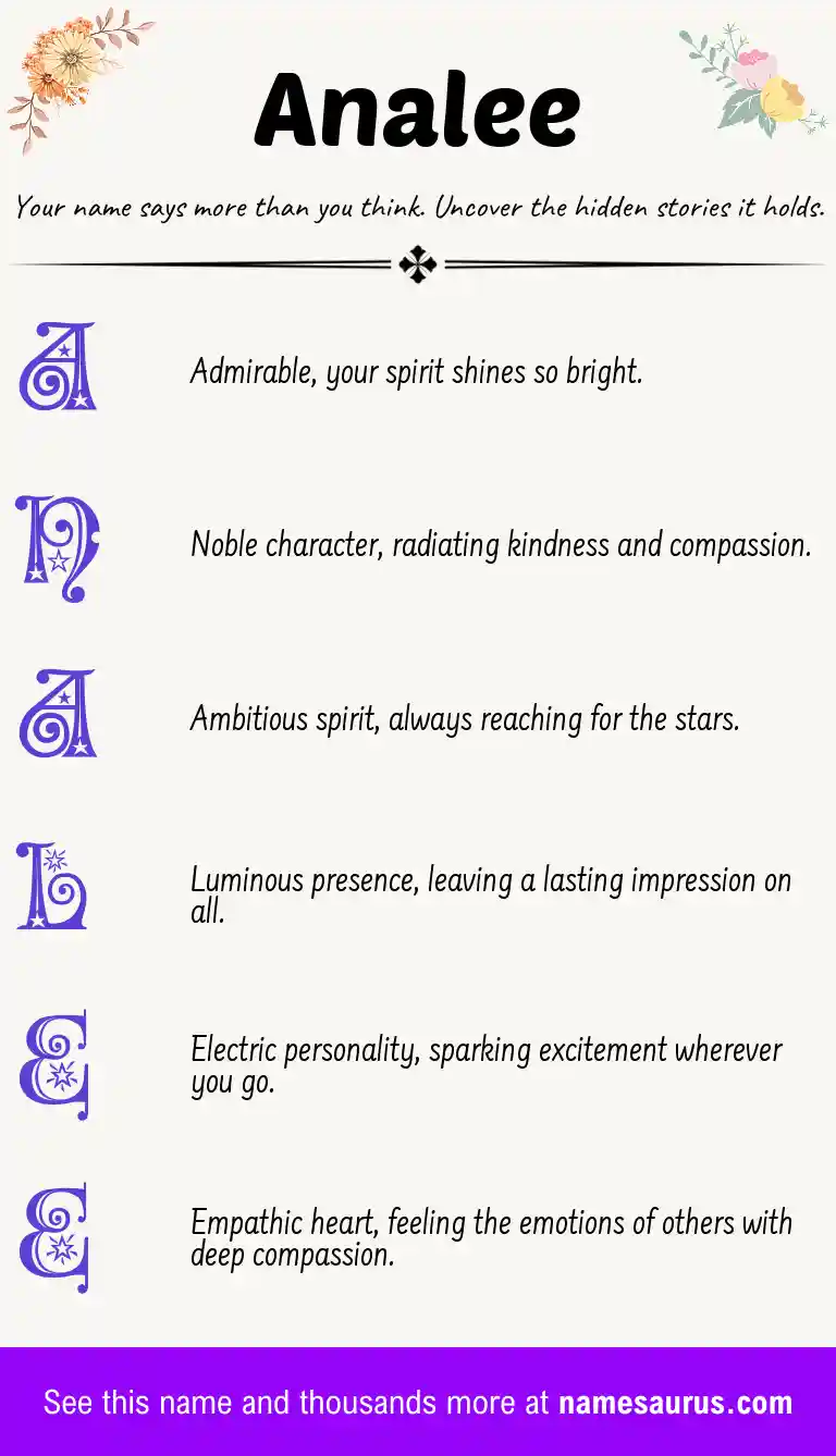Acrostic poem about Analee.