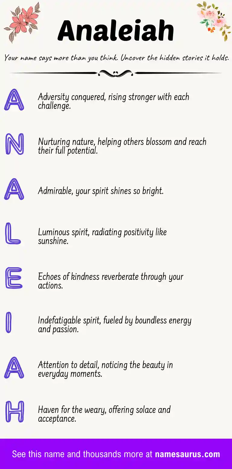 Acrostic poem about Analeiah.