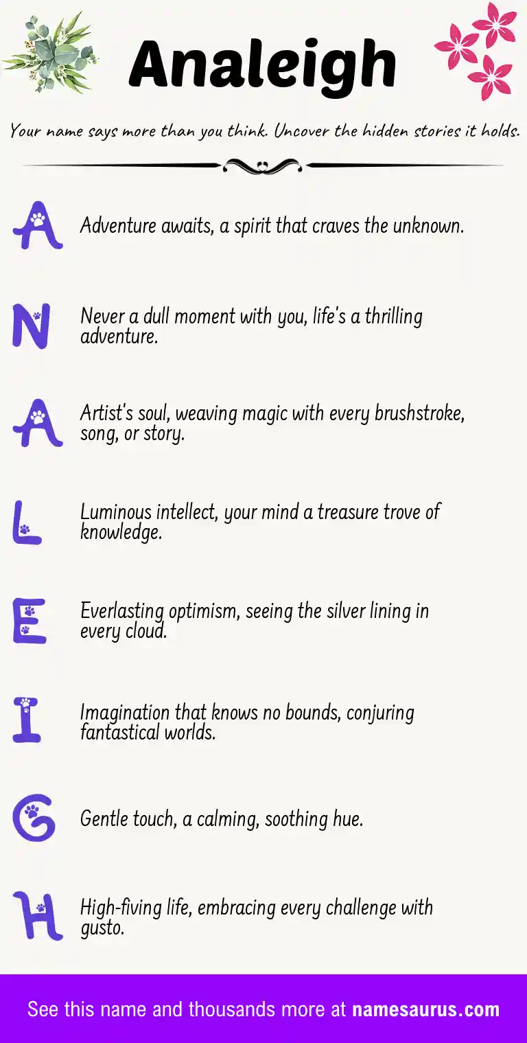 Acrostic poem about Analeigh.