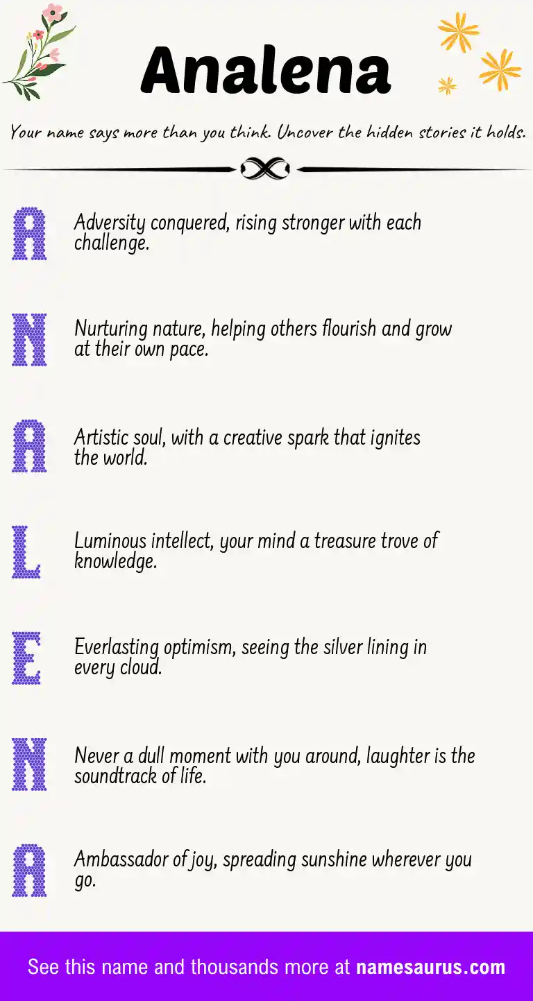 Acrostic poem about Analena.