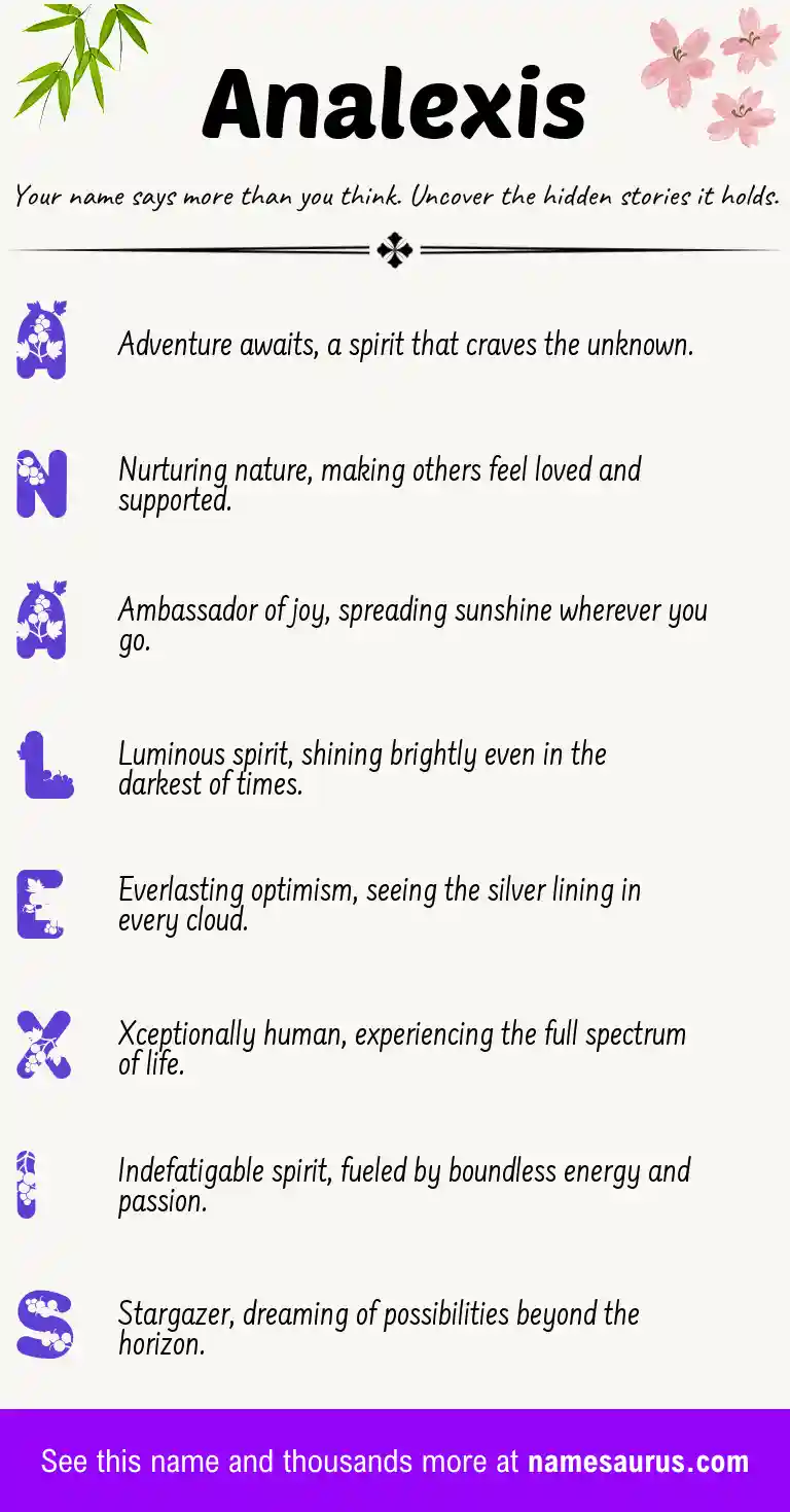 Acrostic poem about Analexis.