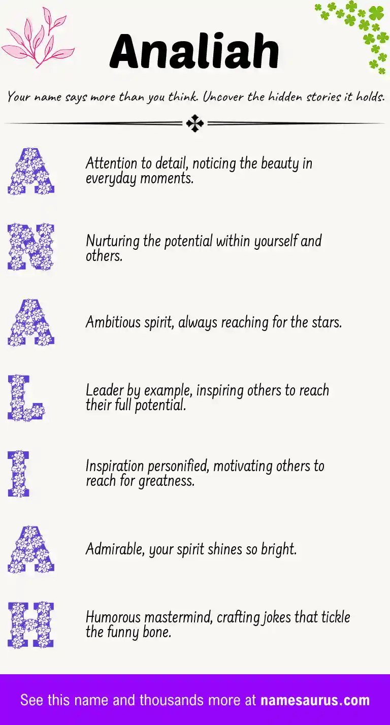 Acrostic poem about Analiah.