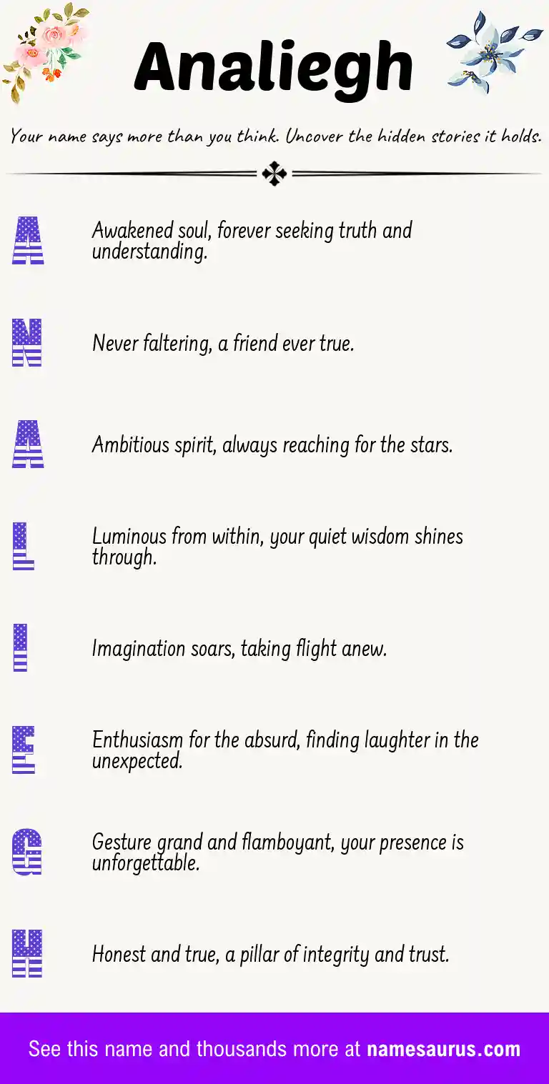 Acrostic poem about Analiegh.
