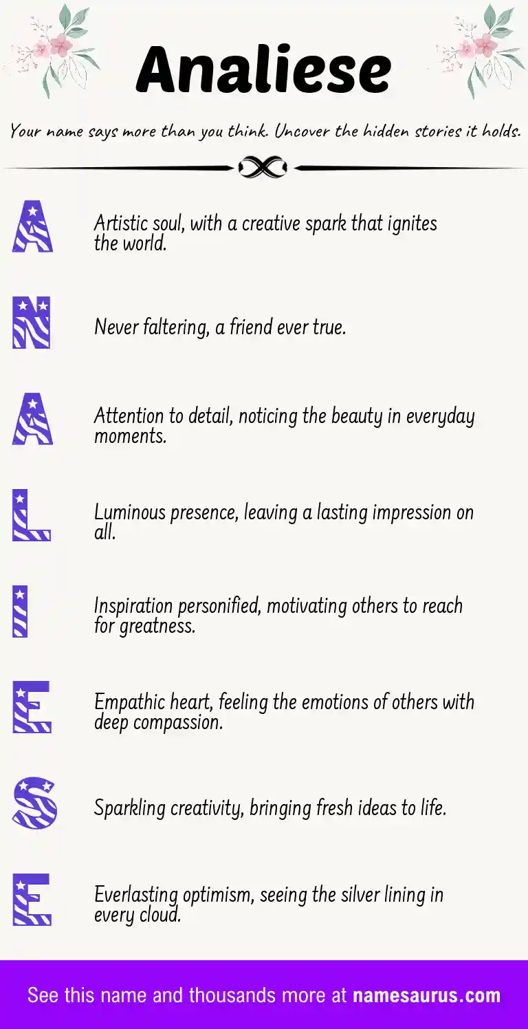 Acrostic poem about Analiese.
