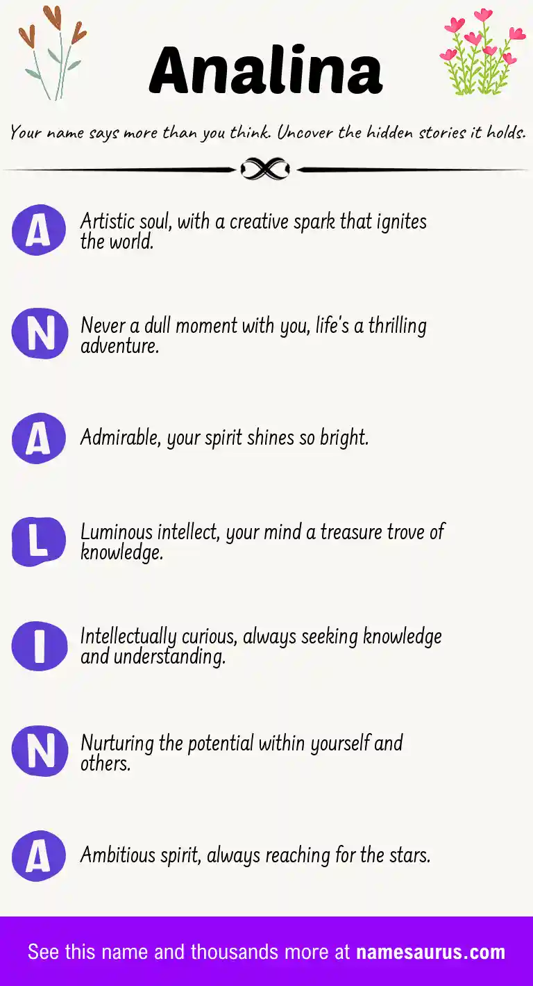 Acrostic poem about Analina.
