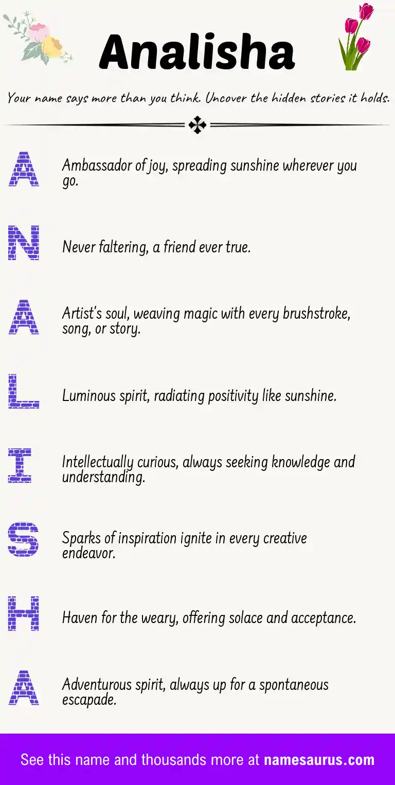 Acrostic poem about Analisha.